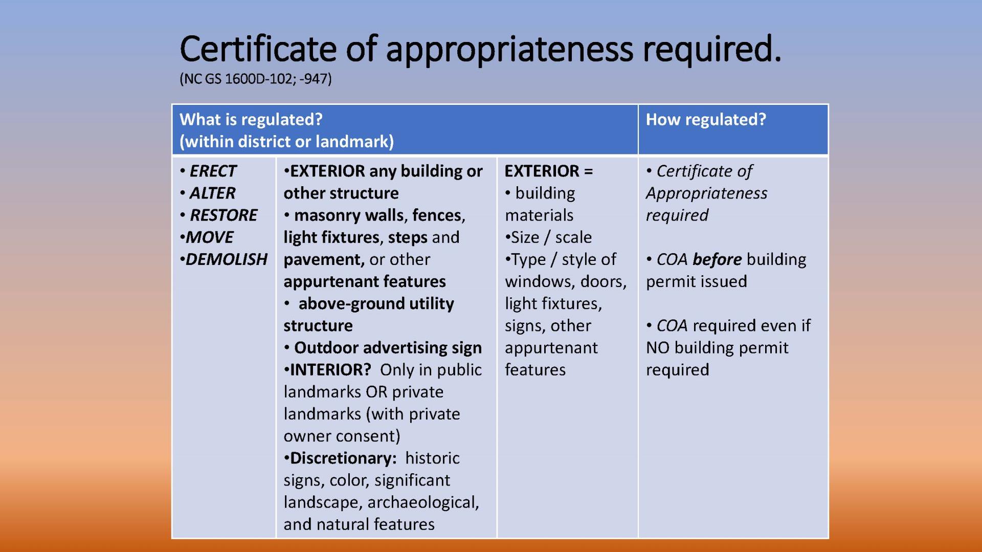 Blowing Rock_local preservation_July 8 2025_Page_13